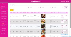 基于SpringBoot的云匹面粉直供微信小程序的设计与实现 - 图片 3