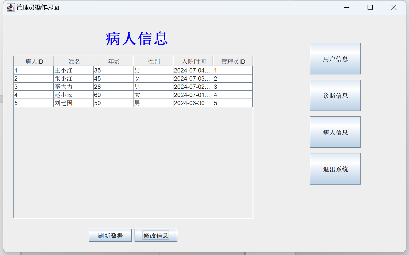 Java语言和SQLServer数据库设计的《住院部病人信息管理系统》 - 图片 2