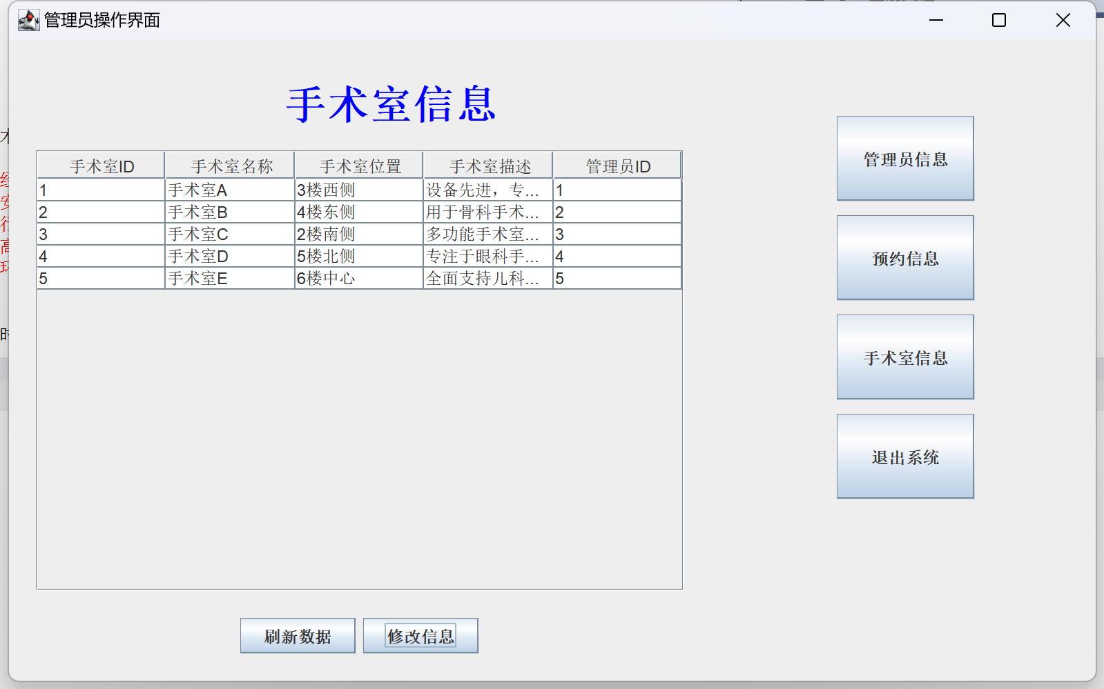 Java语言和SQLServer数据库设计的《医院手术室管理系统》 - 图片 2