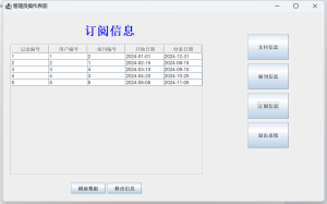 Java语言和SQLServer数据库设计的《报刊订阅管理系统》 - 图片 2
