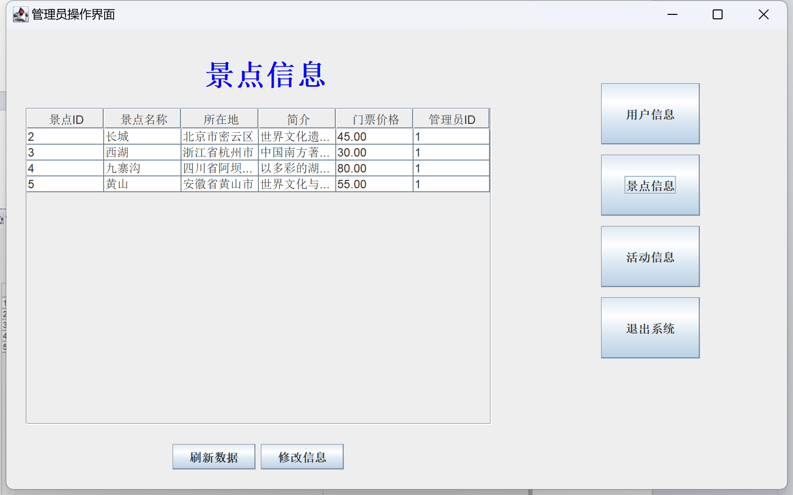 Java语言和SQLServer数据库设计的《旅游信息管理系统》 - 图片 2
