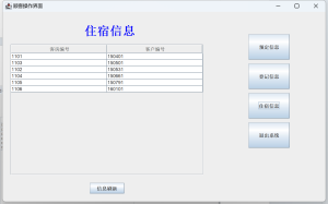 Java语言和SQLServer数据库设计的《酒店管理系统》 - 图片 2