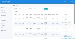 基于SSM的阳光电脑公司的维修服务微信小程序的设计与实现 - 图片 3